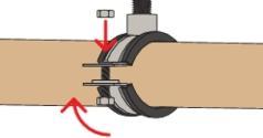 Actual product image Fischer 535509