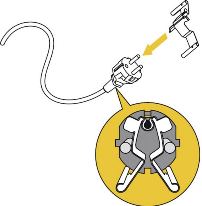 Produktbild Fluke Adapterstecker ZERO ADAPTER Me (Adapter)