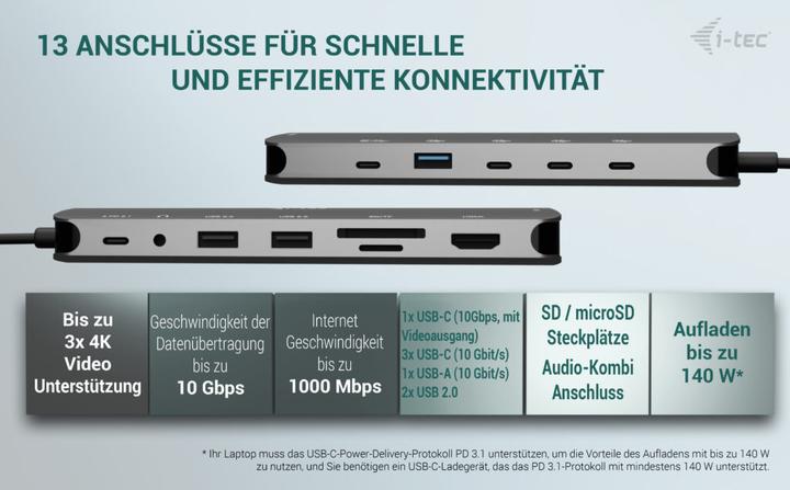 Produktbild i-tec USB-C Nano 3x LCD Dock (USB-C, 9 Ports)
