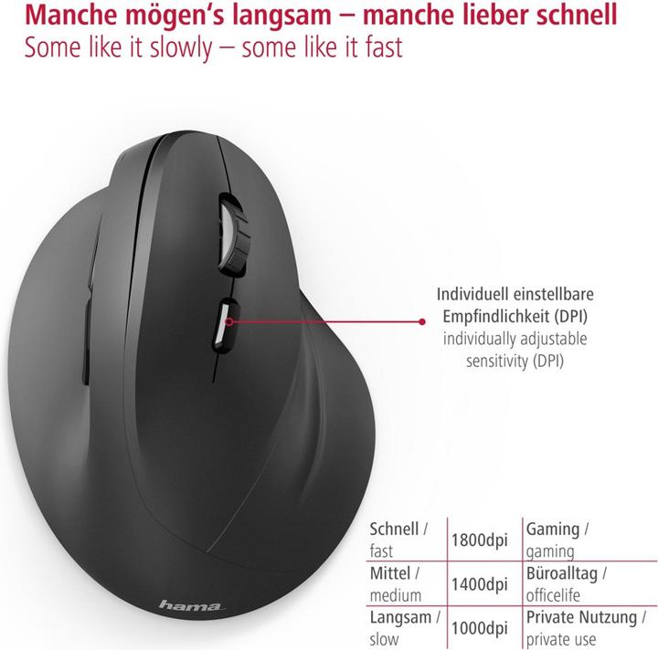 Image du produit Hama EMW-500 (Sans fil)