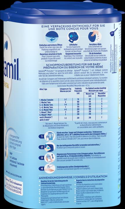 Nutritional values and ingredients Aptamil Pronutra 1 (800 g, from birth)