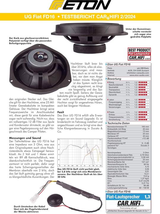 Produktbild ETON Plug & Play Komponentensystem (90 W, 16.50 cm)