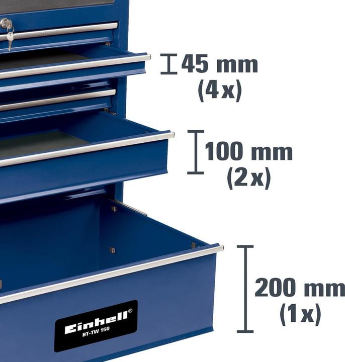Actual product image Einhell Bt-Tw 150