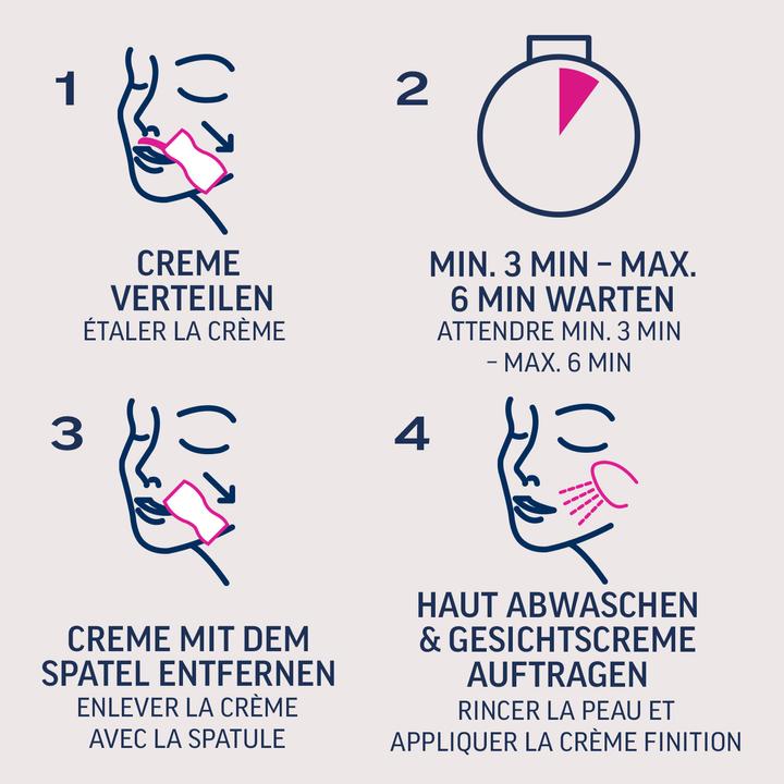 Immagine prodotto Veet Kit per la rimozione dei capelli Ispirazioni essenziali per il viso (50 ml, 2 x, 134 g)