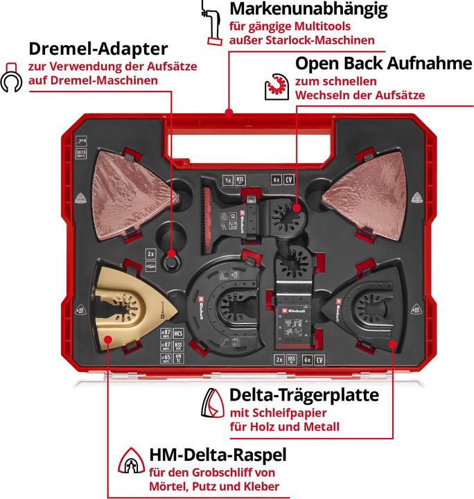 Actual product image Einhell Multitool-Set