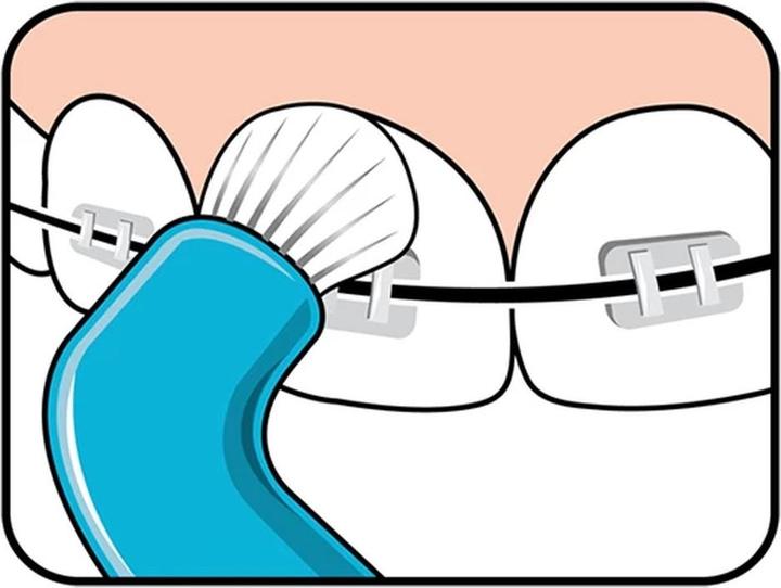 Actual product image TePe Compact Tuft (Soft, 1 x)