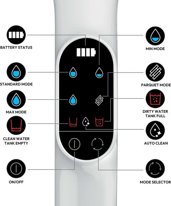 Produktbild Hoover HW400 011 (Saugen + Wischen)