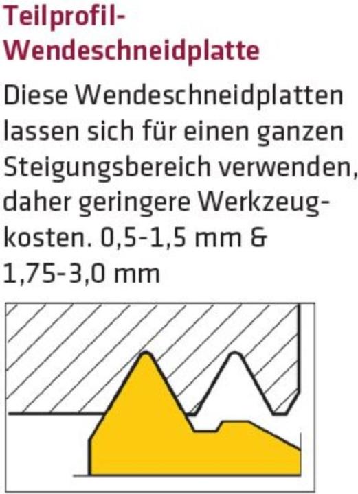 Actual product image Elmag Indexable insert 16ERA60