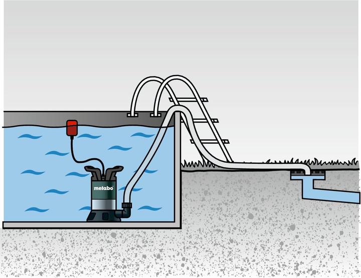 Actual product image Metabo Submersible pressure pump 0250750100 75
