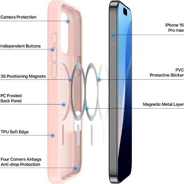 Nutritional values and ingredients Dux Ducis Yind protective cover (Apple iPhone 16 Pro Max)