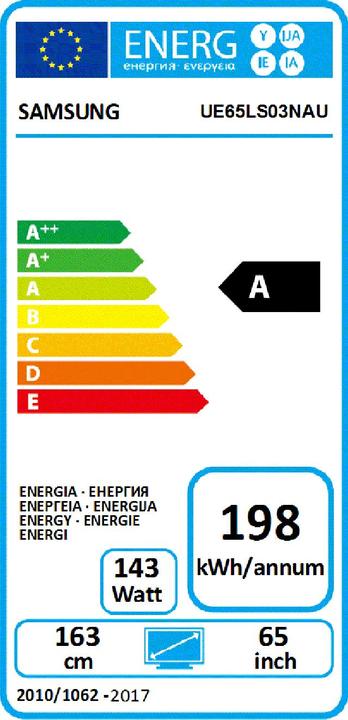 Energie-Label Samsung The Frame 2.0 UE65LS03N (65", LCD, 4K, 2018)