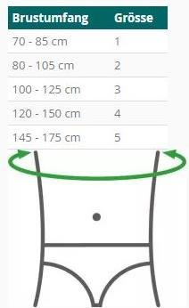 Produktbild DermaPlast Active Uni t (XL)