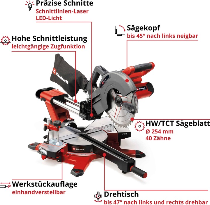 Actual product image Einhell TE-SM 36/10L