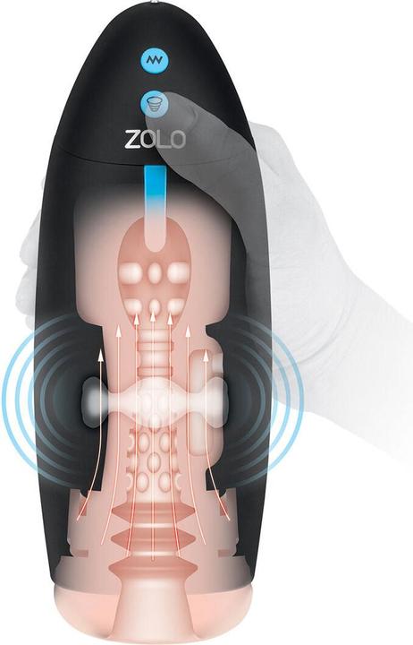 Actual product image Zolo Supersucker Masturbators Flesh 22.8 cm