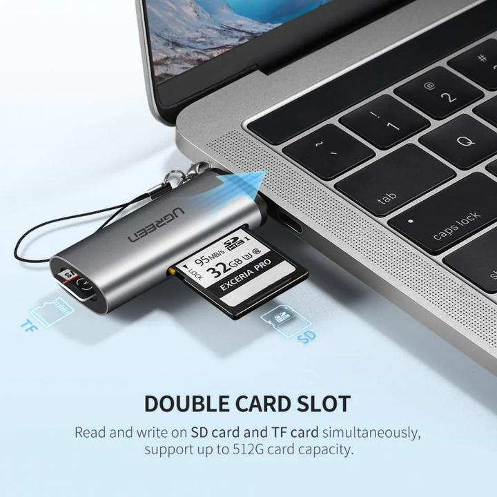 Actual product image Ugreen 2in1 Card Reader (USB-C)