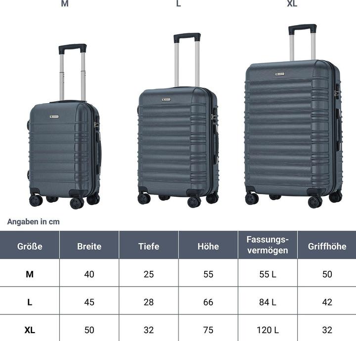 Produktbild Juskys 3-teilgies Hartschalen-Kofferset (55 l)