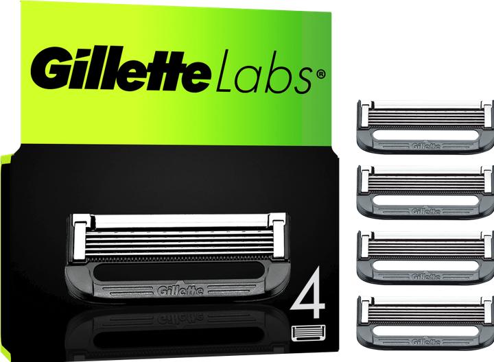 Actual product image Gillette Labs Replacement Blades (1x)