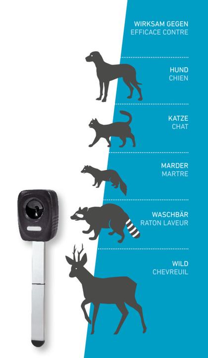Actual product image Windhager dog/cat/marten fright