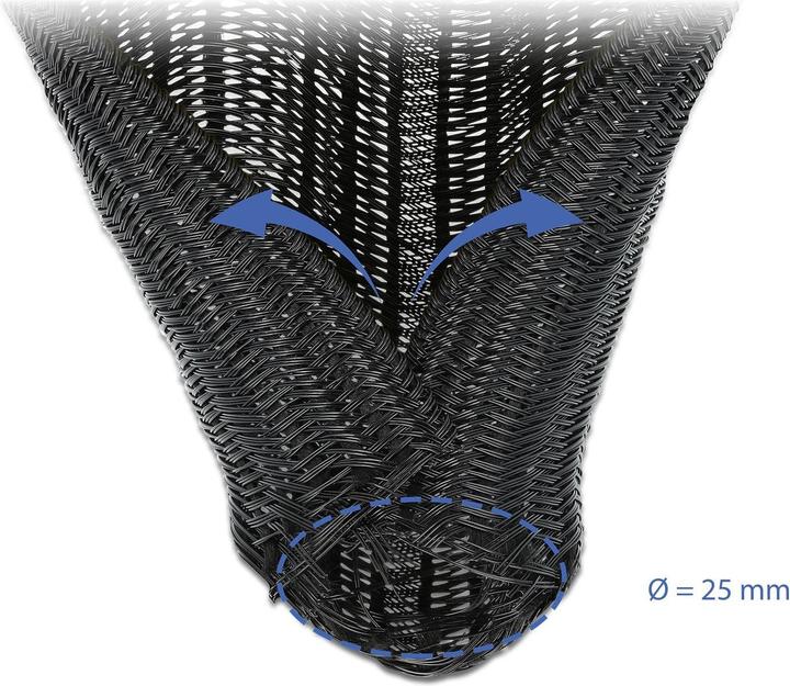 Immagine prodotto Delock Tubo intrecciato (Tubo cavi, 1000 cm)