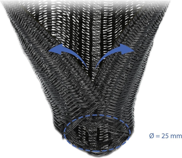 Actual product image Delock Braided hose (Cable conduit, 1000 cm)