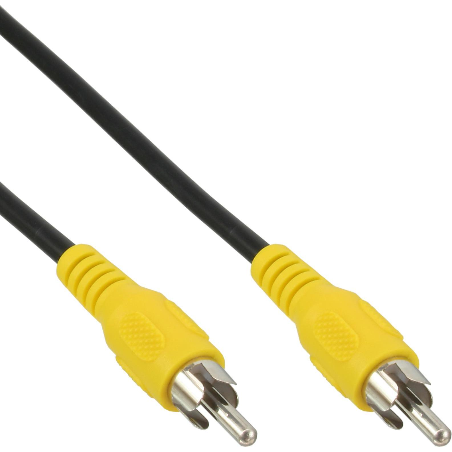 InLine Cinch — Cinch (1 m, Cinch), Audio Kabel