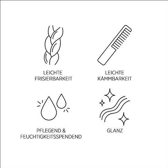 Produktbild System Professional Solar - Hair & Body Shampoo (250 ml, Flüssiges Shampoo)