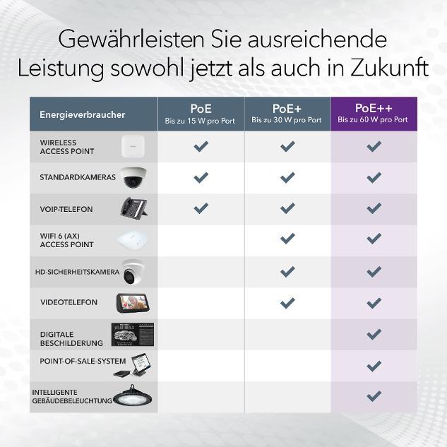 Produktbild Netgear MS108EUP (8 Ports)