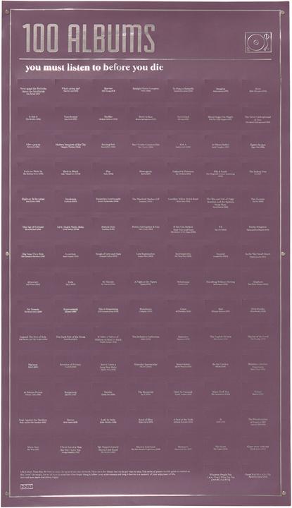 Doiy Interactive 100 ablum più leggendari da ascoltare (35 x 64 cm)