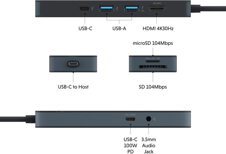 Image du produit Hyper HyperDrive Flex 8 Port USB-C (USB-C, 8 ports)