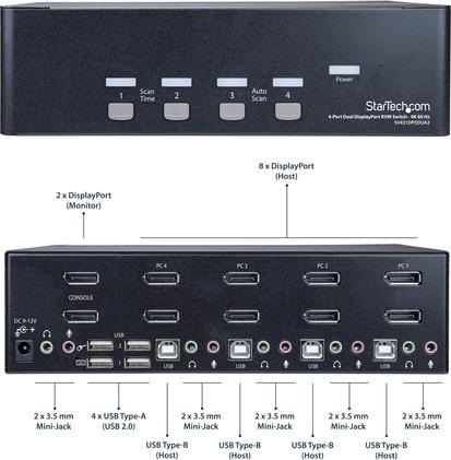Produktbild StarTech 4PT DUAL DP KVM SWITCH 4K60