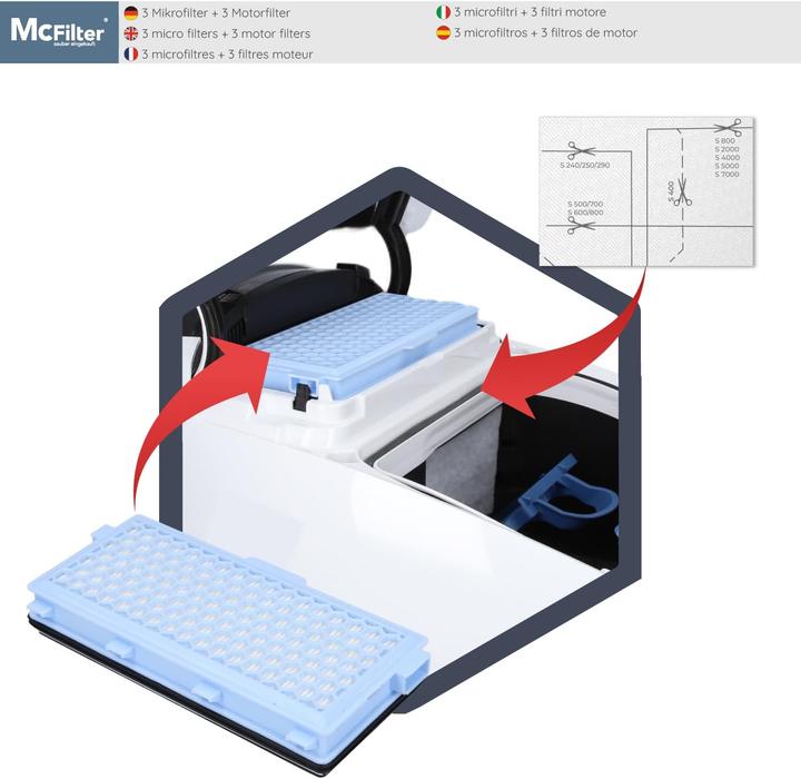 Produktbild Mc Filter Filter Set