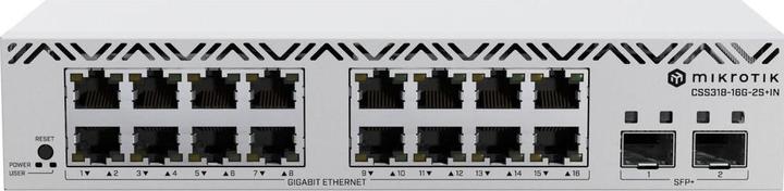 Actual product image MikroTik CSS318-16G-2S+IN (18 ports)