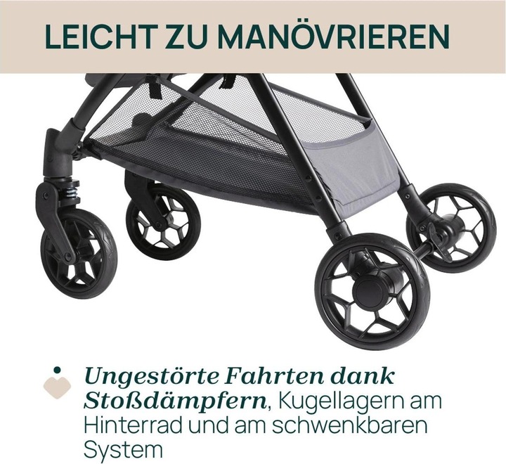 Actual product image Chicco Urbino Stroller