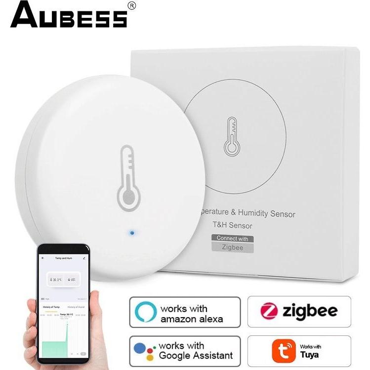 Indipro Coiled D-Tap To Canon LP-E6 Type Dummy Battery (IP213) (Accoppiatore DC), Alimentatore fotocamera