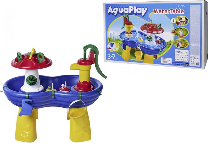 Actual product image BIG 8700001595 WaterTable