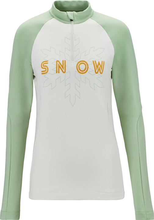 Actual product image Falke SK Thermallayer w (XS)