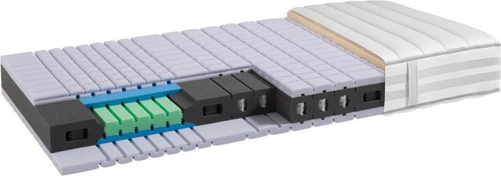 Produktbild Johann Jakob Luna-Wellbella-Lux (120 x 200 cm, Schaumstoffkern)