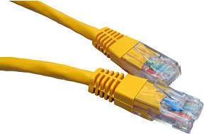 Image du produit MicroConnect Câble de réseau (S/FTP, CAT6, 1.50 m)