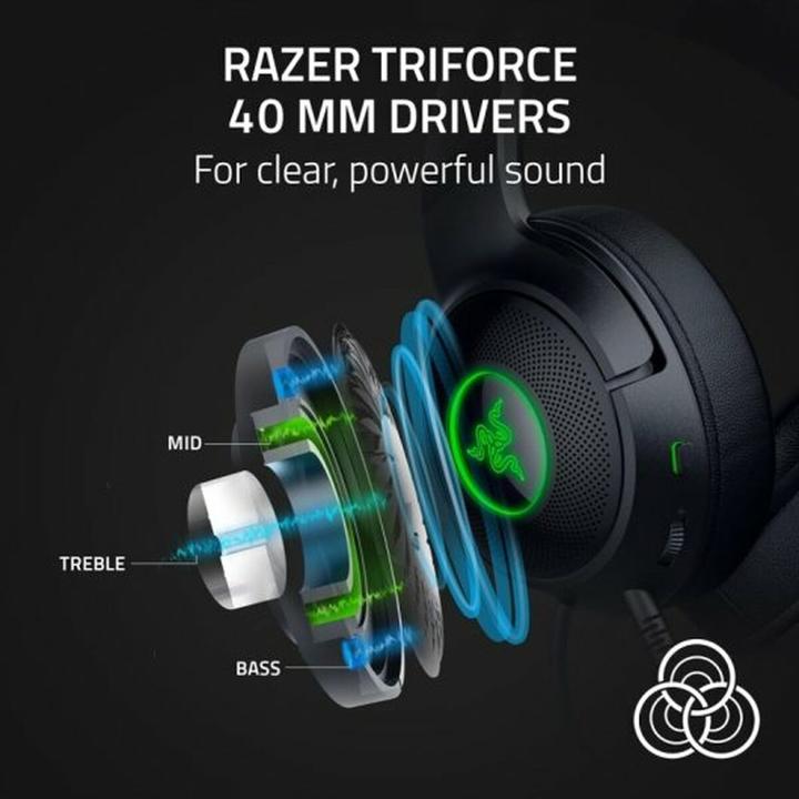 Image du produit Razer Kraken Kitty V2 (Filaire)