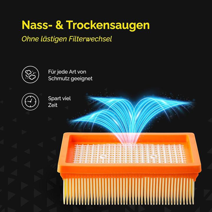 Actual product image Plutoos Filter