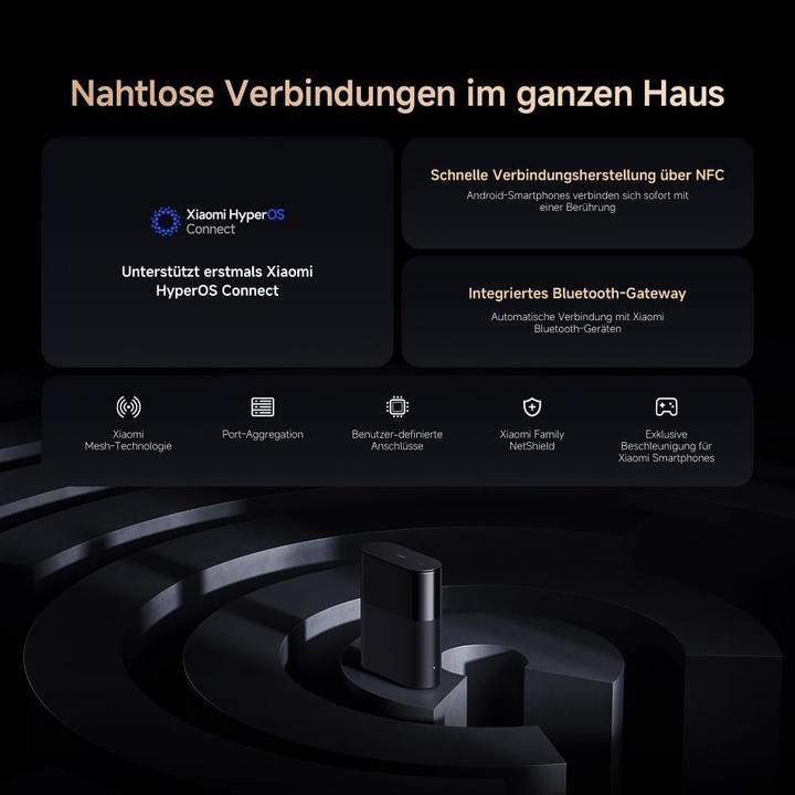 Produktbild Xiaomi BE3600 Pro 3er Pack