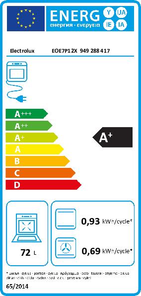 Energy Label Electrolux EOE7P12X