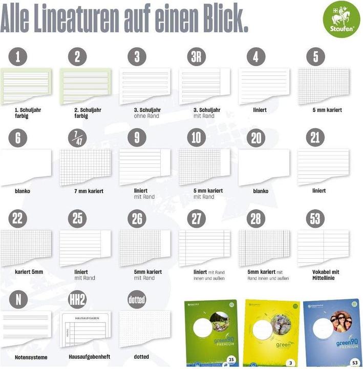 Produktbild Ursus Collegeblöcke Recycling (A4, Kariert)