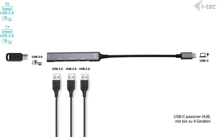 Produktbild i-tec Metal Hub (USB-C, 4 Ports)
