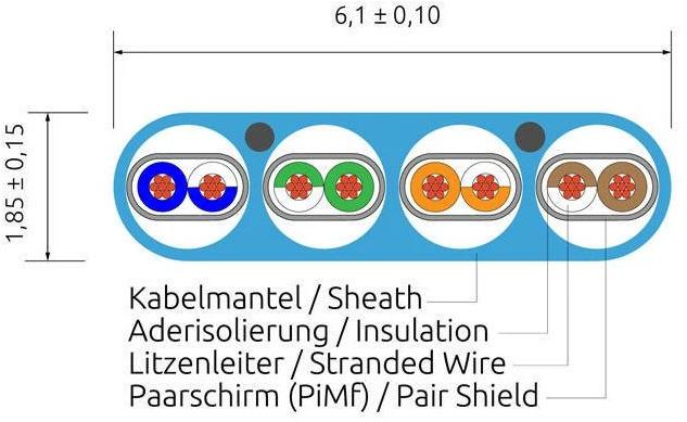 Productafbeelding Wirewin Netwerkkabel (U/FTP, CAT6a, 1 m)