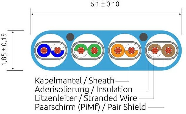 Image du produit Wirewin Câble réseau (U/FTP, CAT6a, 1 m)