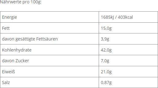 Nährwerte und Zutaten MyProtein MyVegan (Chocolate chip, 12 Stk., 720 g)