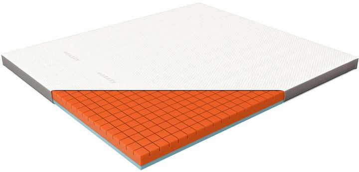 Image du produit Genius Eazzzy (180 x 200 cm)