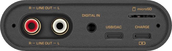 Actual product image Shanling H7 (Audio player, USB-DAC, gain switch, Bluetooth)