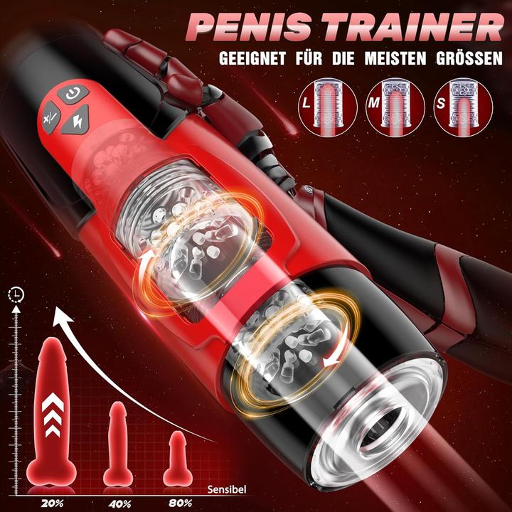 Produktbild Pangpangmi Elektrischer Masturbator